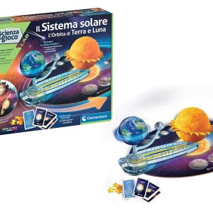 Il Sistema Solare- L’Orbita Di Terra E Luna